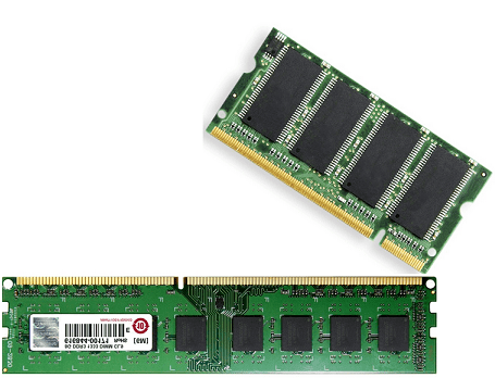 Støt Sprog grå What is the RAM (Random Access Memory) and Working of RAM? - Aticleworld
