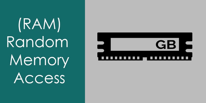 What is the RAM (Random Access Memory) and Working of RAM