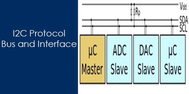 I2C Communication Protocol, Bus And Interface - Aticleworld