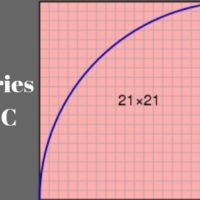 Fibonacci Series Program In C