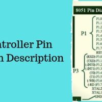 8051 Microcontroller Pin Diagram and Pin Description