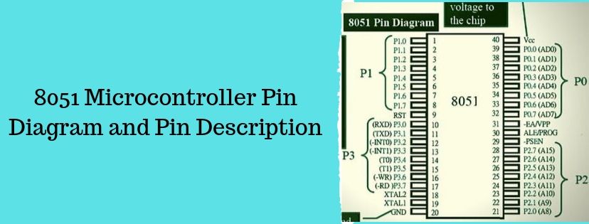 8051 Microcontroller Pin Diagram and Pin Description