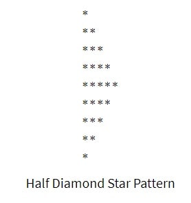 Half Diamond Star Pattern