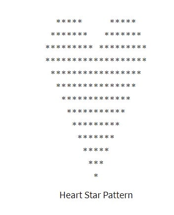 Heart Star Pattern