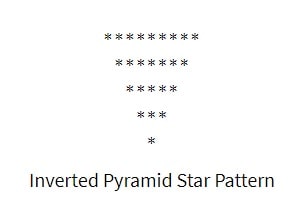 Inverted Pyramid Star Pattern