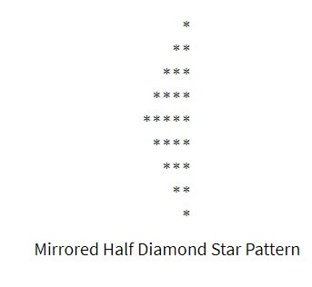 Mirroed Half Diamond Star Pattern