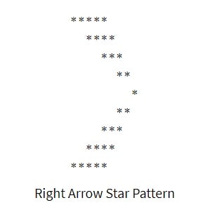 Right Arrow Star Pattern