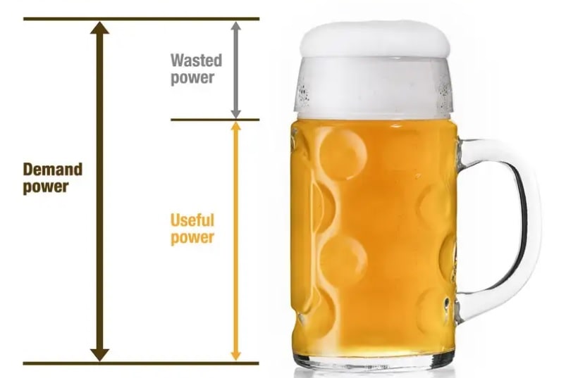 Beer Analogy-