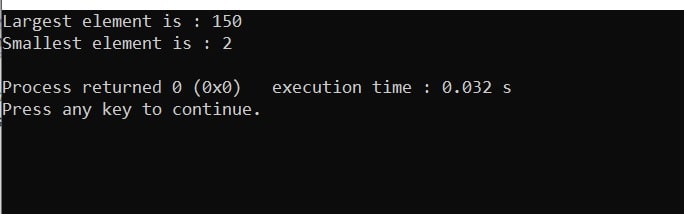 FInd largest and smallest number in array C