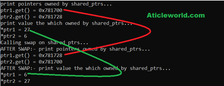 Swap with shared pointer C++