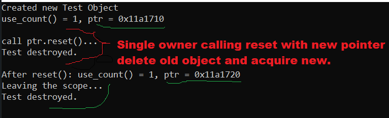 share pointer with reset in C++