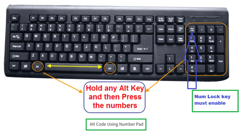 Alt Codes And Unicode Symbols